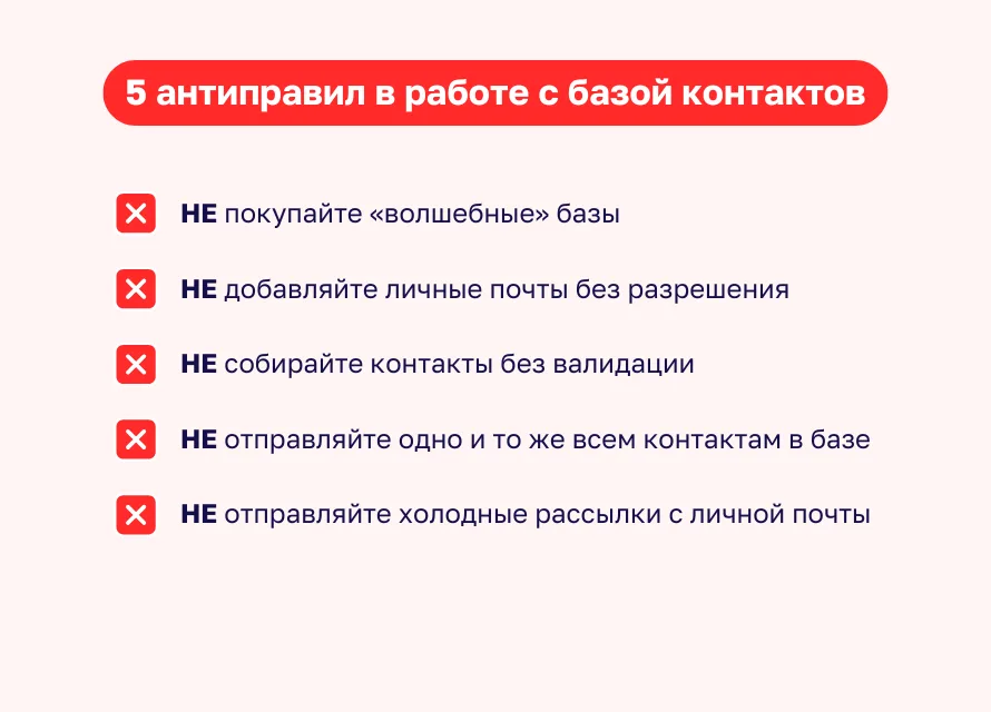 правила сбора контактов для рассылки