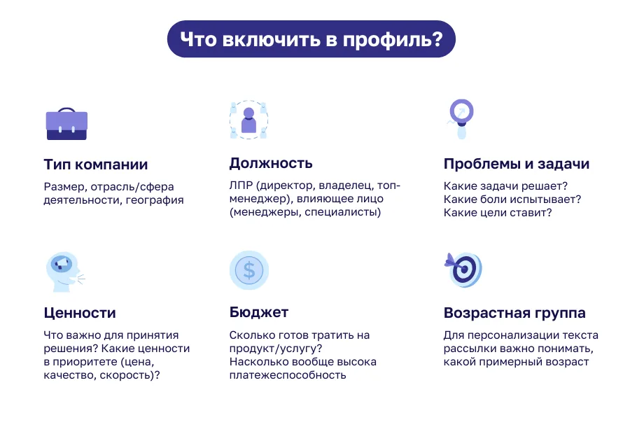 памятка по сбору базы контактов