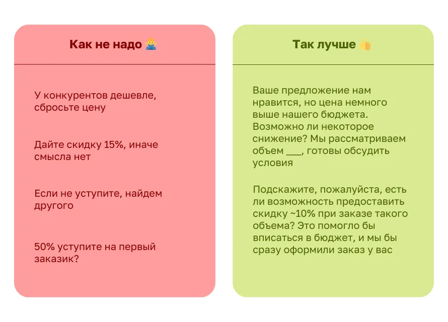 просьба о скидке поставщику