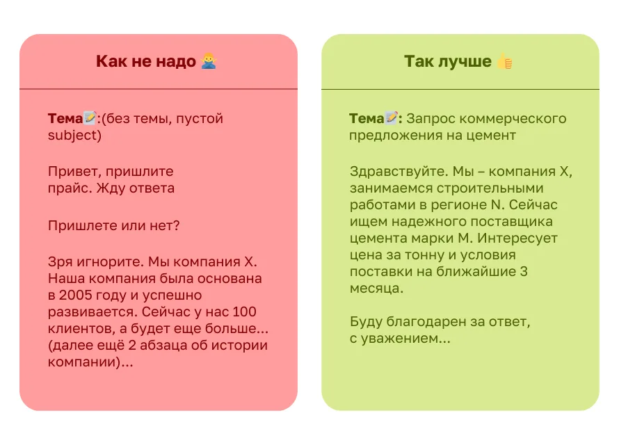 плохо vs хорошо в письме поставщику