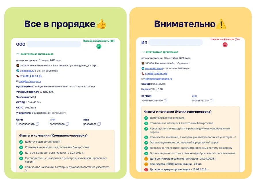 проверка надёжности поставщика в Sniper Search